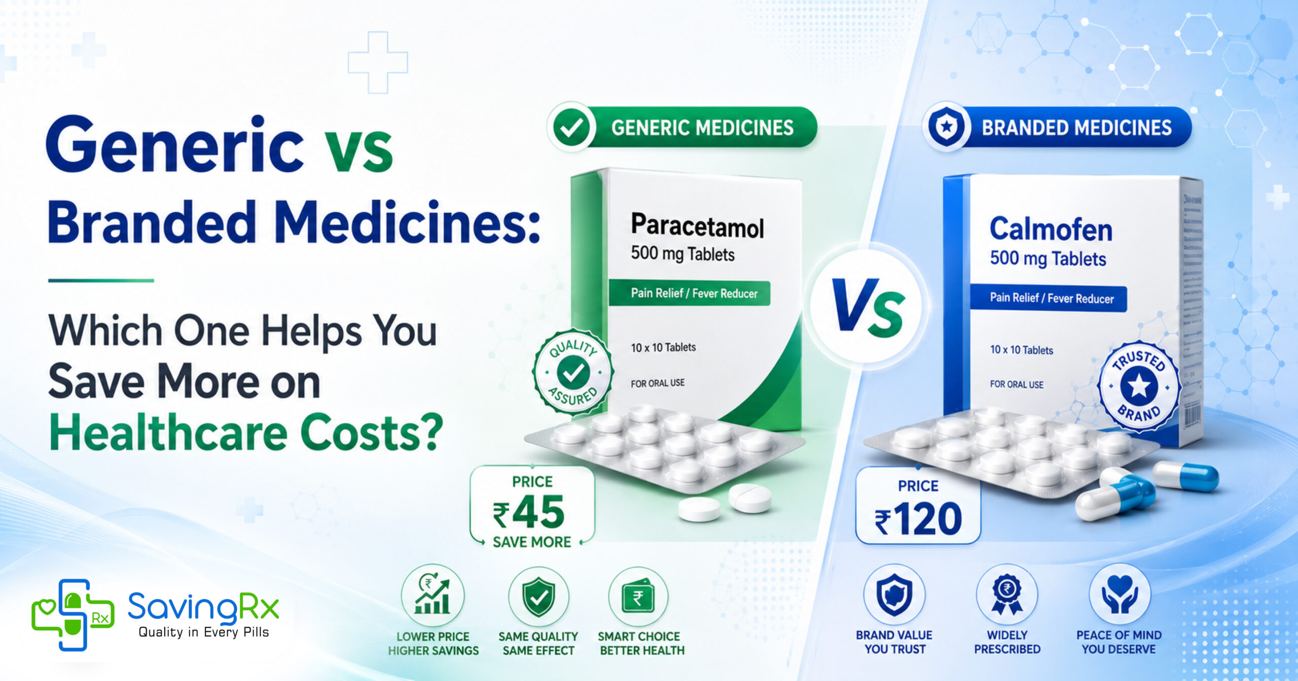 Generic vs Branded Medicines: Which One Helps You Save More on Healthcare Costs?